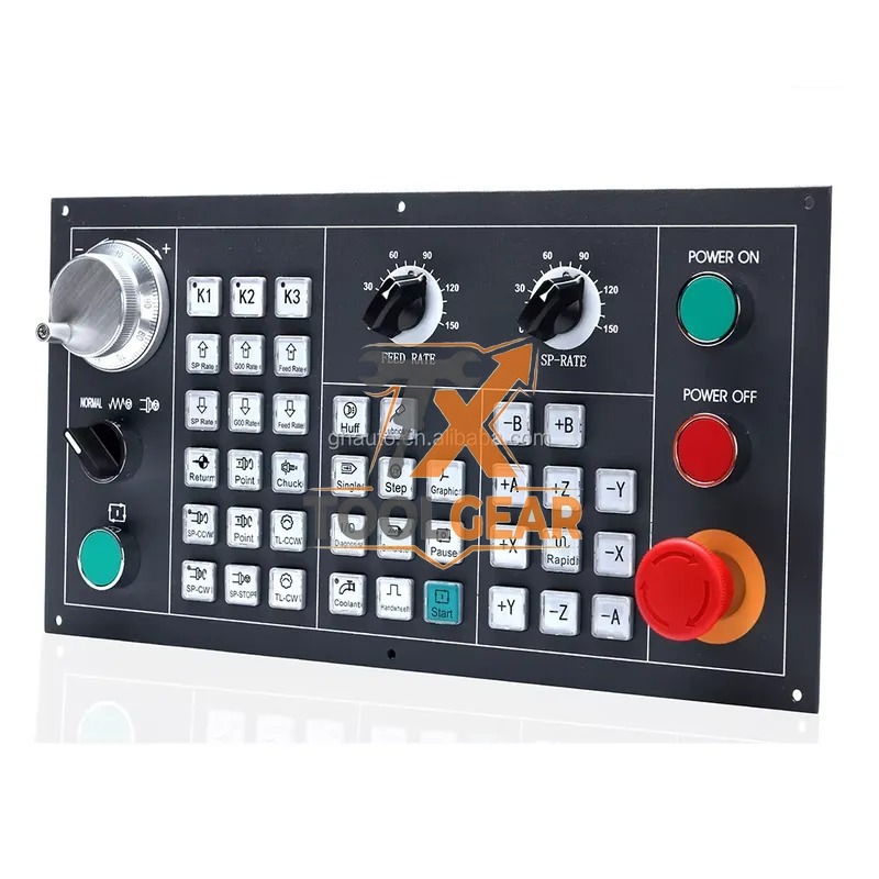 2026China*Fabriek* Szgh 3-assi - Cnc Router Machine recensie en prijs