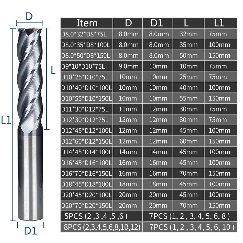 Frees 4 Fluit Frees Router Bit - Cnc Router Machine recensie en prijs