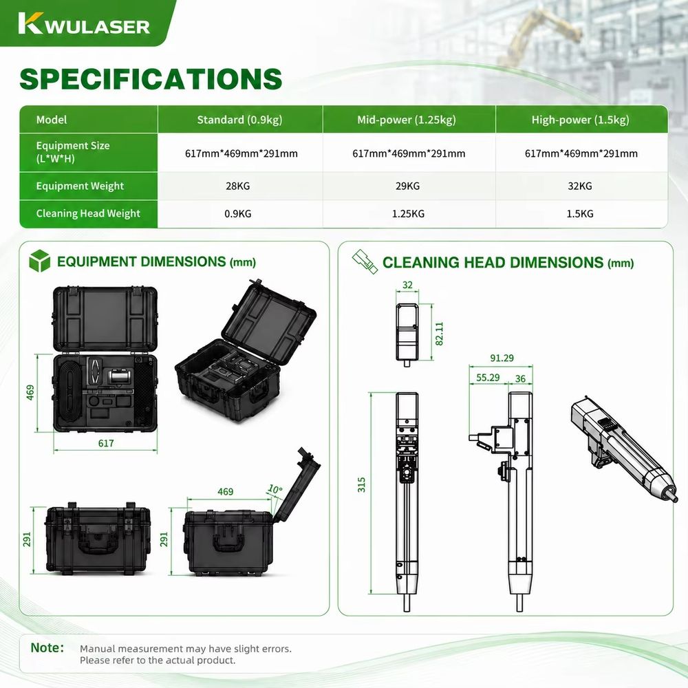 Pulsed Laser Oppervlaktebehand - Industrial Laser Cleaning Equipment recensie en prijs