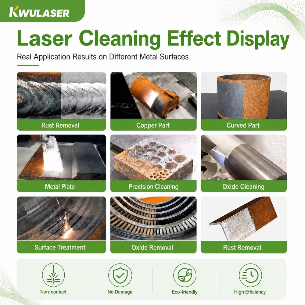 Pulsed Laser Oppervlaktebehand - Industrial Laser Cleaning Equipment recensie en prijs